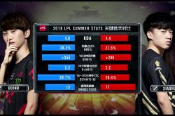 关于詹姆斯在RNG比赛中惊险取胜，势不可挡引发热议！的信息