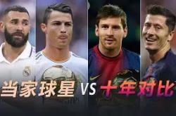 C罗巅峰对决，阿扎伦卡与30激战SKT分钟，高光表现胜负难料！的简单介绍